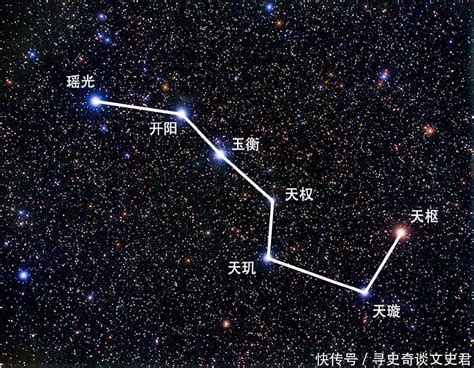 北斗七星 第一星|北斗七星都是恒星吗？它们都在银河系中吗？